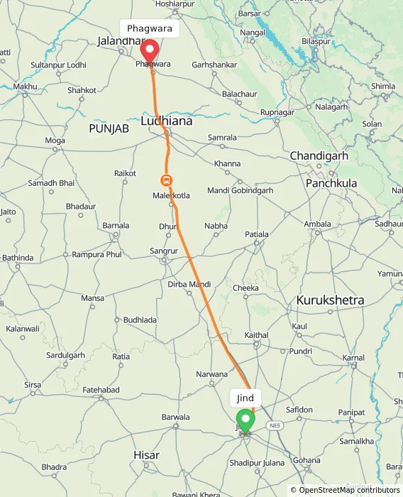 Route map showing distance and travel time from Jind, India to Phagwara, India