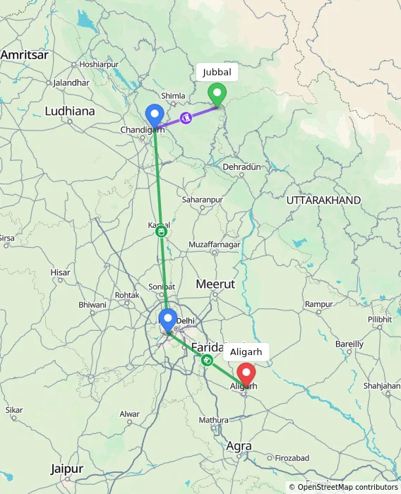 Route map showing distance and travel time from Jubbal, India to Aligarh, India