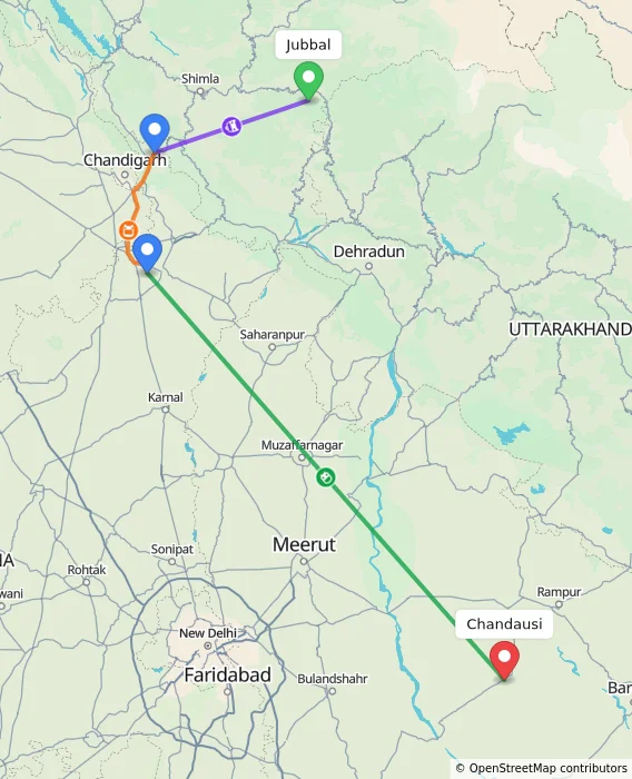 Route map showing distance and travel time from Jubbal, India to Chandausi, India