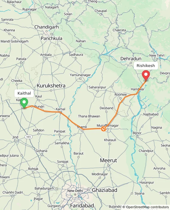 Route map showing distance and travel time from Kaithal, India to Rishikesh, India
