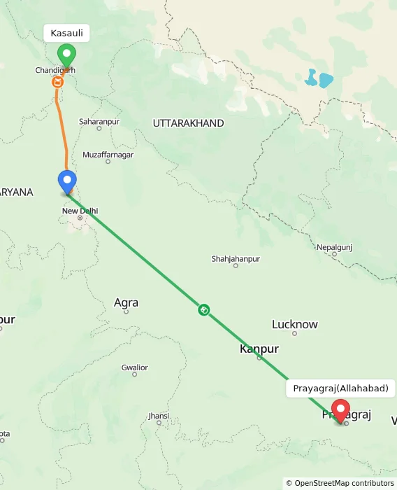 Route map showing distance and travel time from Kasauli, India to Allahabad, India