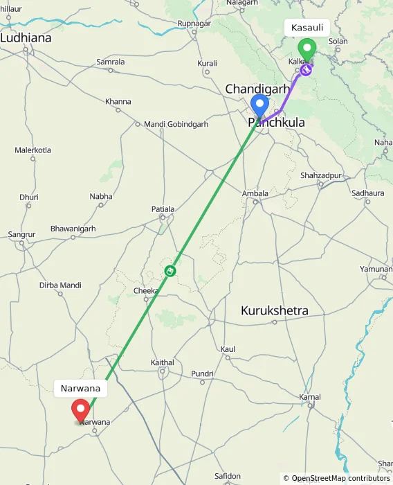 Route map showing distance and travel time from Kasauli, India to Narwana, India