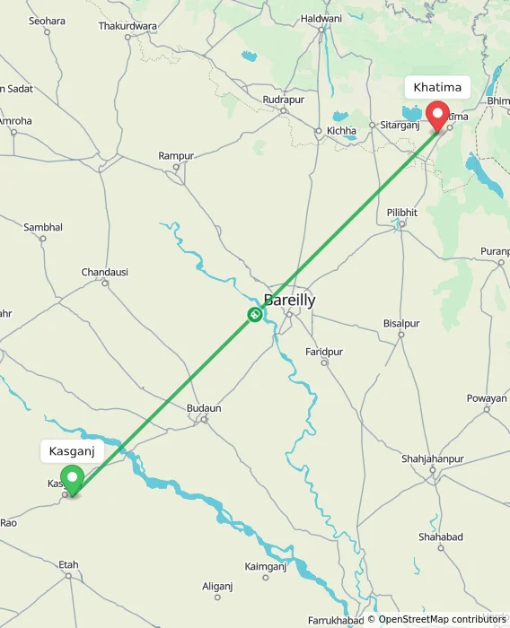 Route map showing distance and travel time from Kasganj, India to Khatima, India