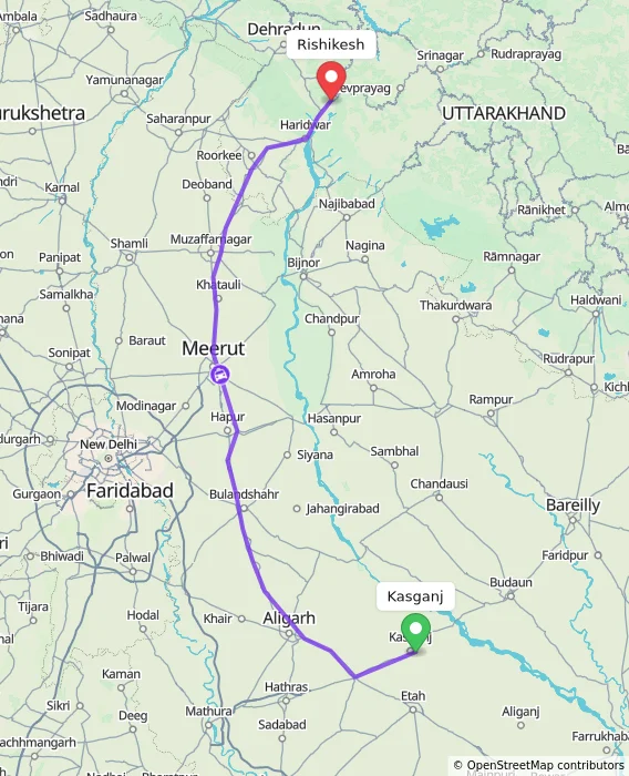 Route map showing distance and travel time from Kasganj, India to Rishikesh, India