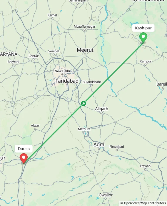Route map showing distance and travel time from Kashipur, India to Dausa, India