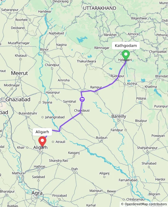 Route map showing distance and travel time from Kathgodam, India to Aligarh, India