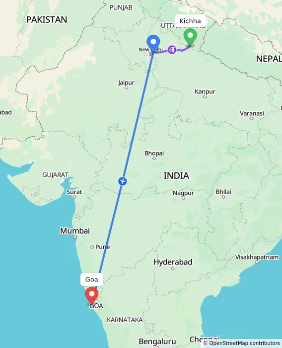 Route map showing distance and travel time from Kichha, India to Goa, India