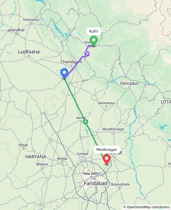Route map showing distance and travel time from Kufri, India to Modinagar, India