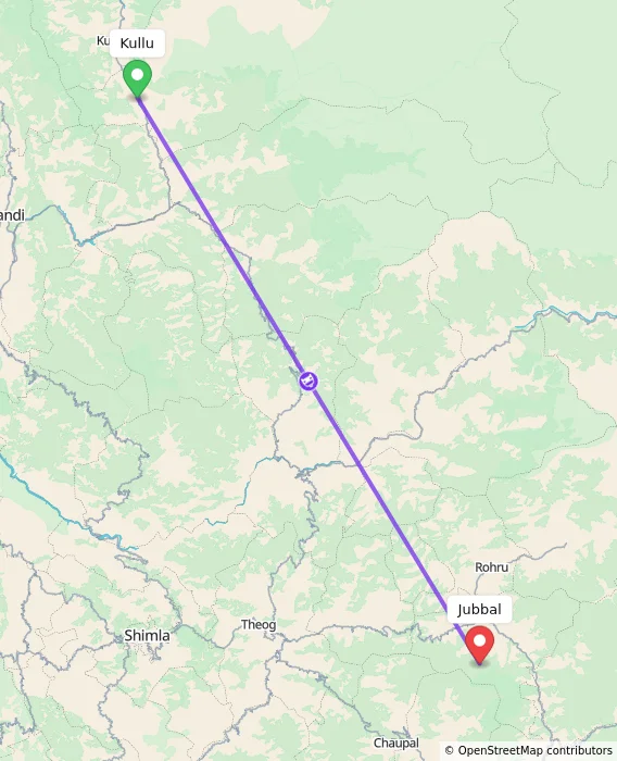 Route map showing distance and travel time from Kullu, India to Jubbal, India