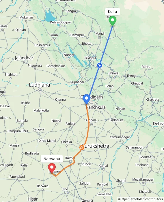 Route map showing distance and travel time from Kullu, India to Narwana, India