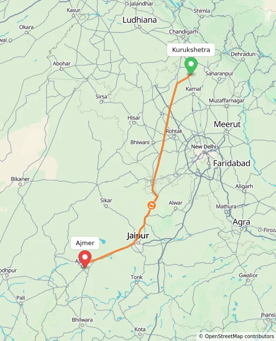 Route map showing distance and travel time from Kurukshetra, India to Ajmer, India