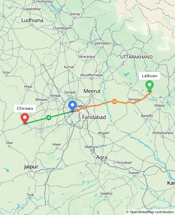 Route map showing distance and travel time from Lalkuan, India to Chirawa, India