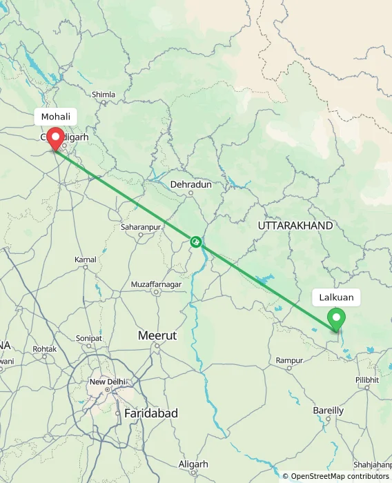 Route map showing distance and travel time from Lalkuan, India to Mohali, India