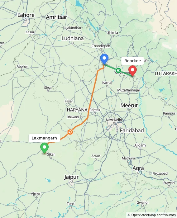 Route map showing distance and travel time from Laxmangarh, India to Roorkee, India