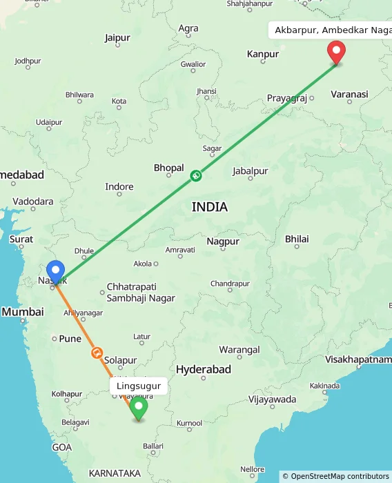 Route map showing distance and travel time from Lingsugur, India to Akbarpur, Ambedkar Nagar, India