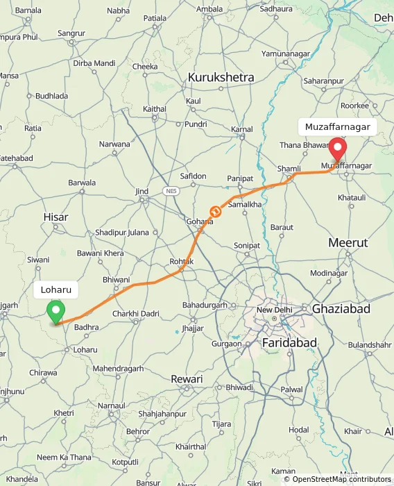 Route map showing distance and travel time from Loharu, India to Muzaffarnagar, India