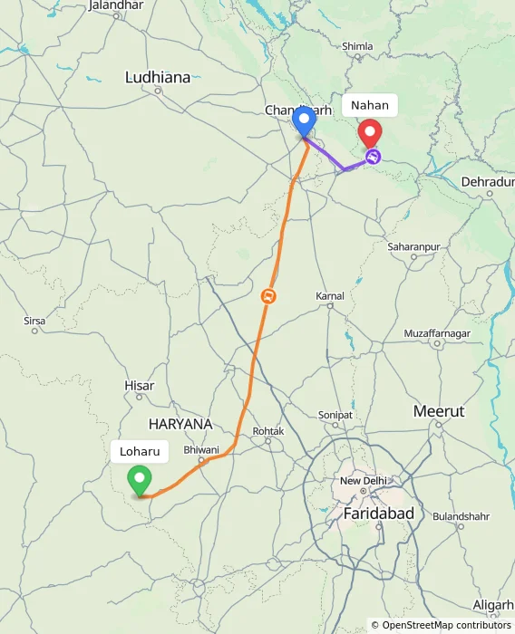 Route map showing distance and travel time from Loharu, India to Nahan, India