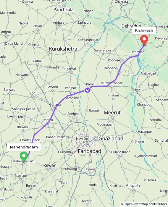Route map showing distance and travel time from Mahendragarh, India to Rishikesh, India
