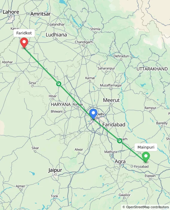 Route map showing distance and travel time from Mainpuri, India to Faridkot, India