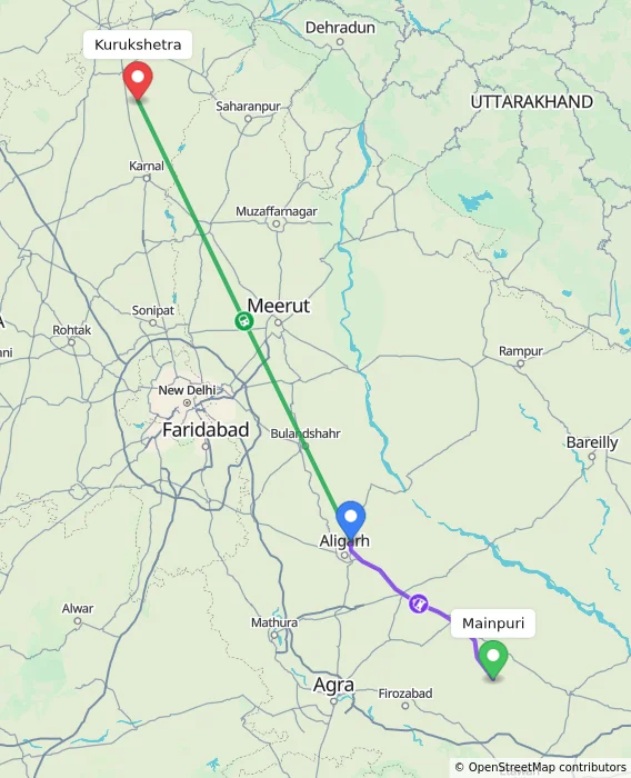 Route map showing distance and travel time from Mainpuri, India to Kurukshetra, India