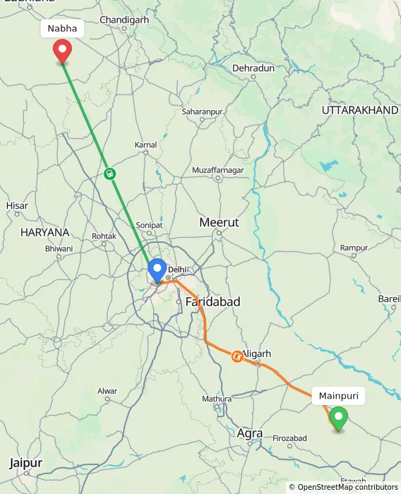Route map showing distance and travel time from Mainpuri, India to Nabha, India