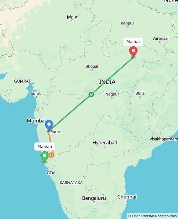 Route map showing distance and travel time from Malvan, India to Maihar, India