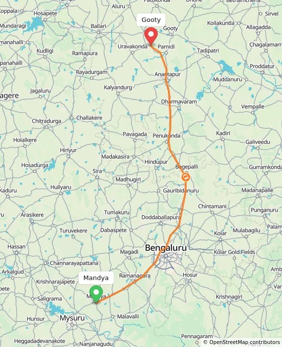 Route map showing distance and travel time from Mandya, India to Gooty, India