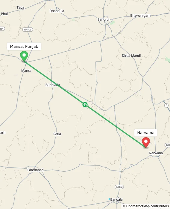Route map showing distance and travel time from Mansa, Punjab, India to Narwana, India