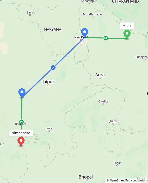 Route map showing distance and travel time from Milak, India to Nimbahera, India
