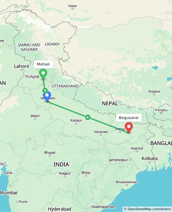 Route map showing distance and travel time from Mohali, India to Begusarai, India