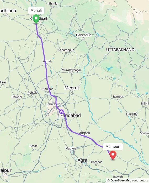 Route map showing distance and travel time from Mohali, India to Mainpuri, India