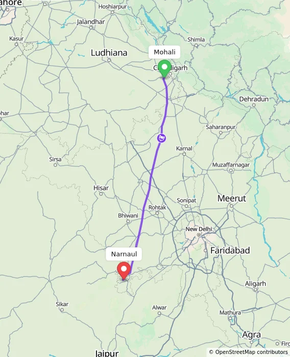 Route map showing distance and travel time from Mohali, India to Narnaul, India
