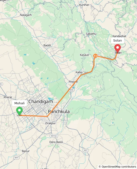 Route map showing distance and travel time from Mohali, India to Solan, India