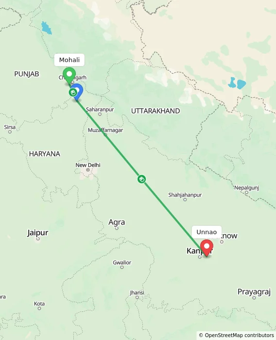 Route map showing distance and travel time from Mohali, India to Unnao, India