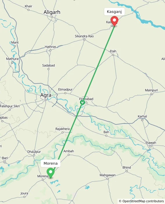 Route map showing distance and travel time from Morena, India to Kasganj, India
