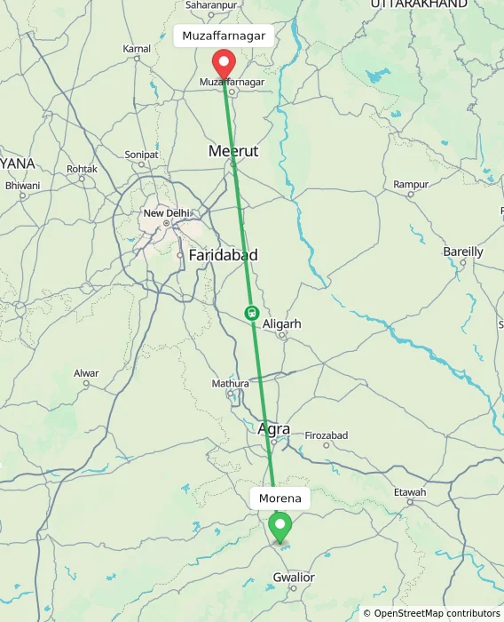Route map showing distance and travel time from Morena, India to Muzaffarnagar, India