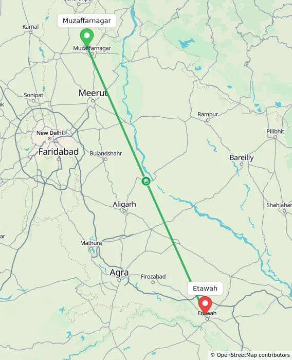 Route map showing distance and travel time from Muzaffarnagar, India to Etawah, India