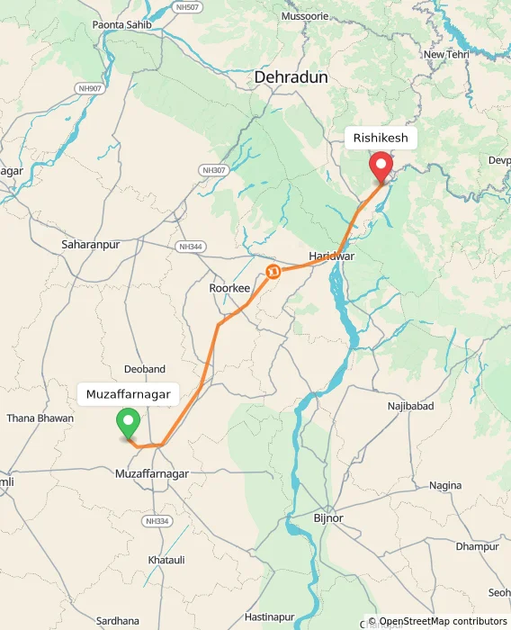 Route map showing distance and travel time from Muzaffarnagar, India to Rishikesh, India