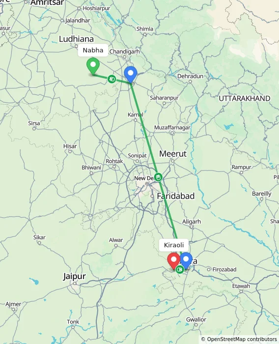 Route map showing distance and travel time from Nabha, India to Kiraoli, India