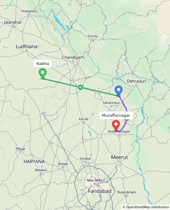 Route map showing distance and travel time from Nabha, India to Muzaffarnagar, India