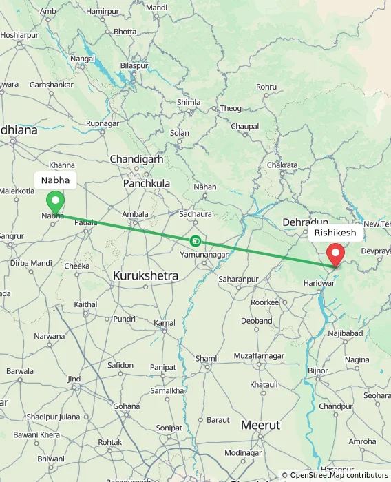 Route map showing distance and travel time from Nabha, India to Rishikesh, India