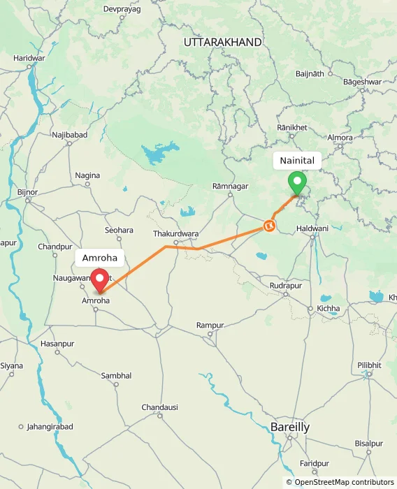 Route map showing distance and travel time from Nainital, India to Amroha, India
