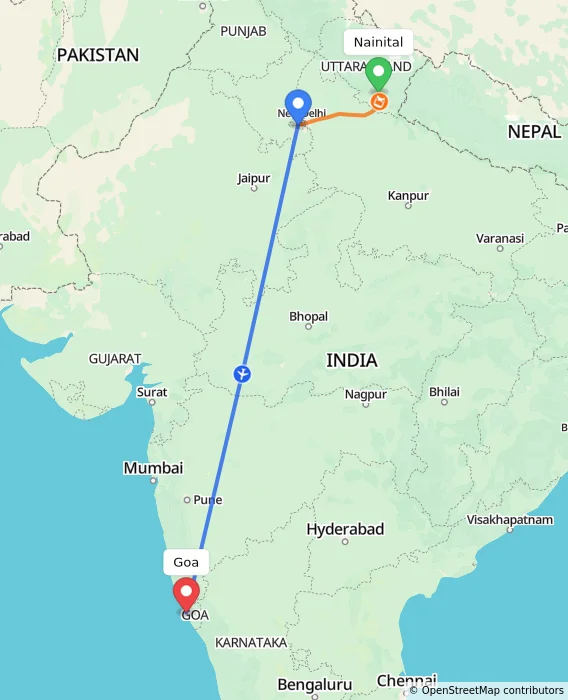 Route map showing distance and travel time from Nainital, India to Goa, India