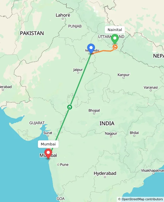 Route map showing distance and travel time from Nainital, India to Mumbai, India