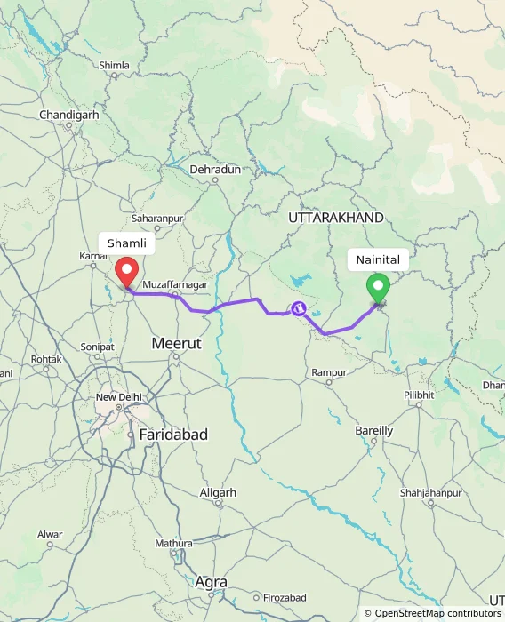 Route map showing distance and travel time from Nainital, India to Shamli, India