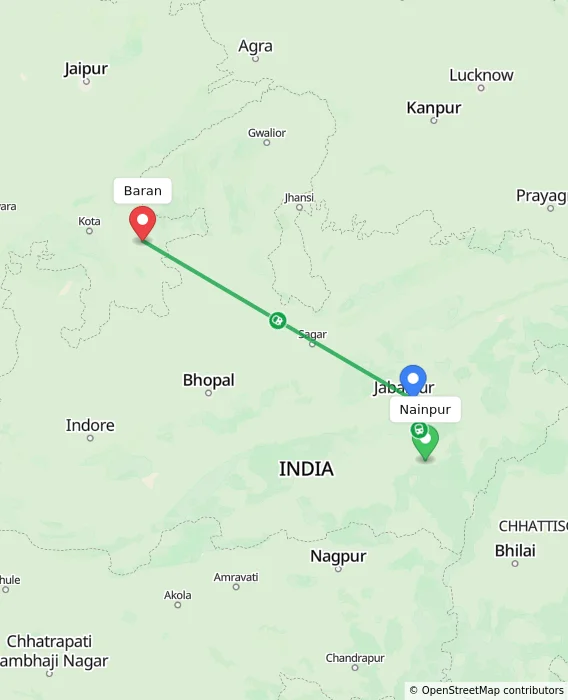 Route map showing distance and travel time from Nainpur, India to Baran, India