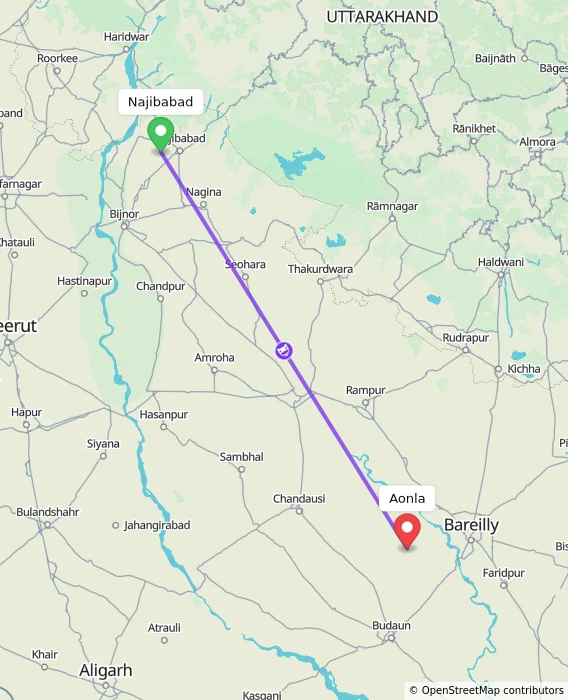 Route map showing distance and travel time from Najibabad, India to Aonla, India