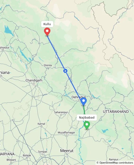 Route map showing distance and travel time from Najibabad, India to Kullu, India