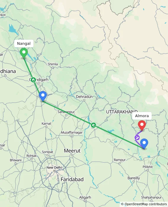 Route map showing distance and travel time from Nangal, India to Almora, India