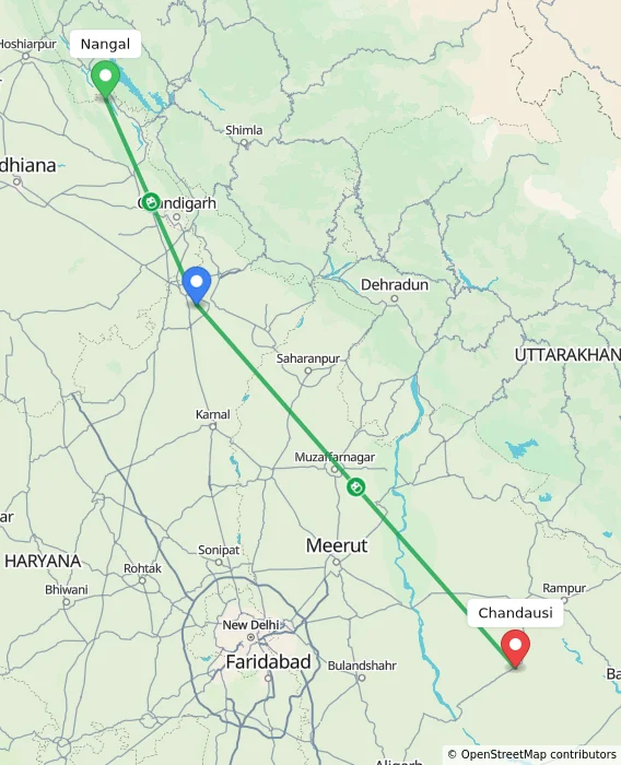 Route map showing distance and travel time from Nangal, India to Chandausi, India